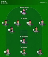 The IPL 2025 Fantasy team suggested for the previous game.